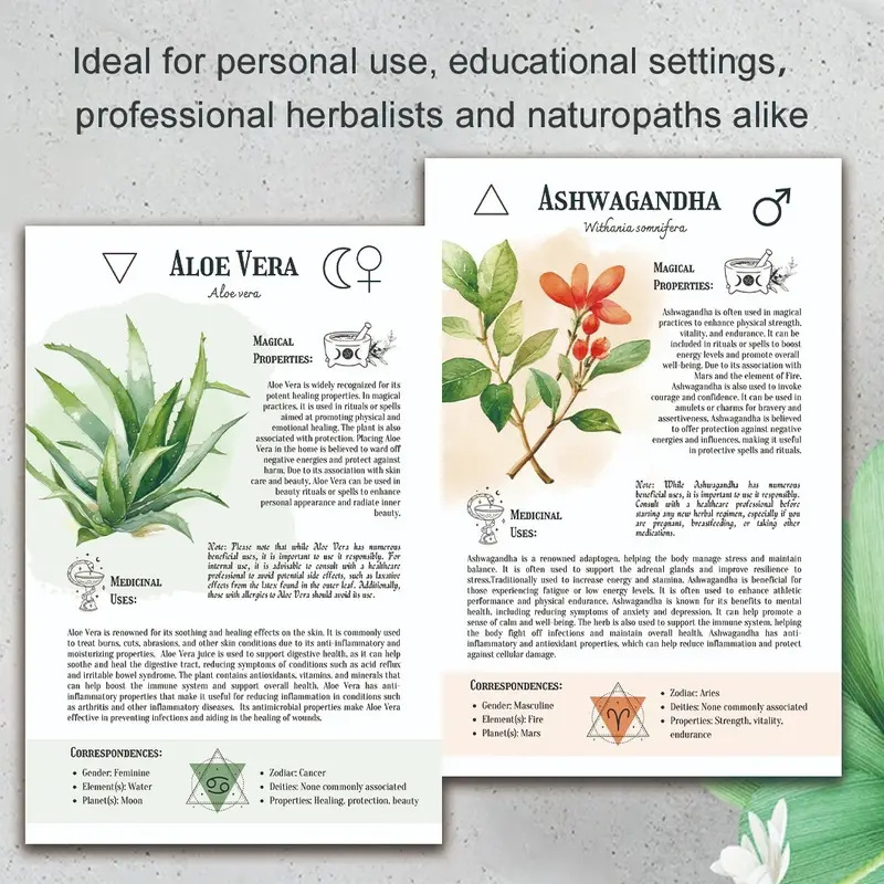 Natural Remedies Handbuch mit  – Health & Wellness Lions Bewertung und Preis