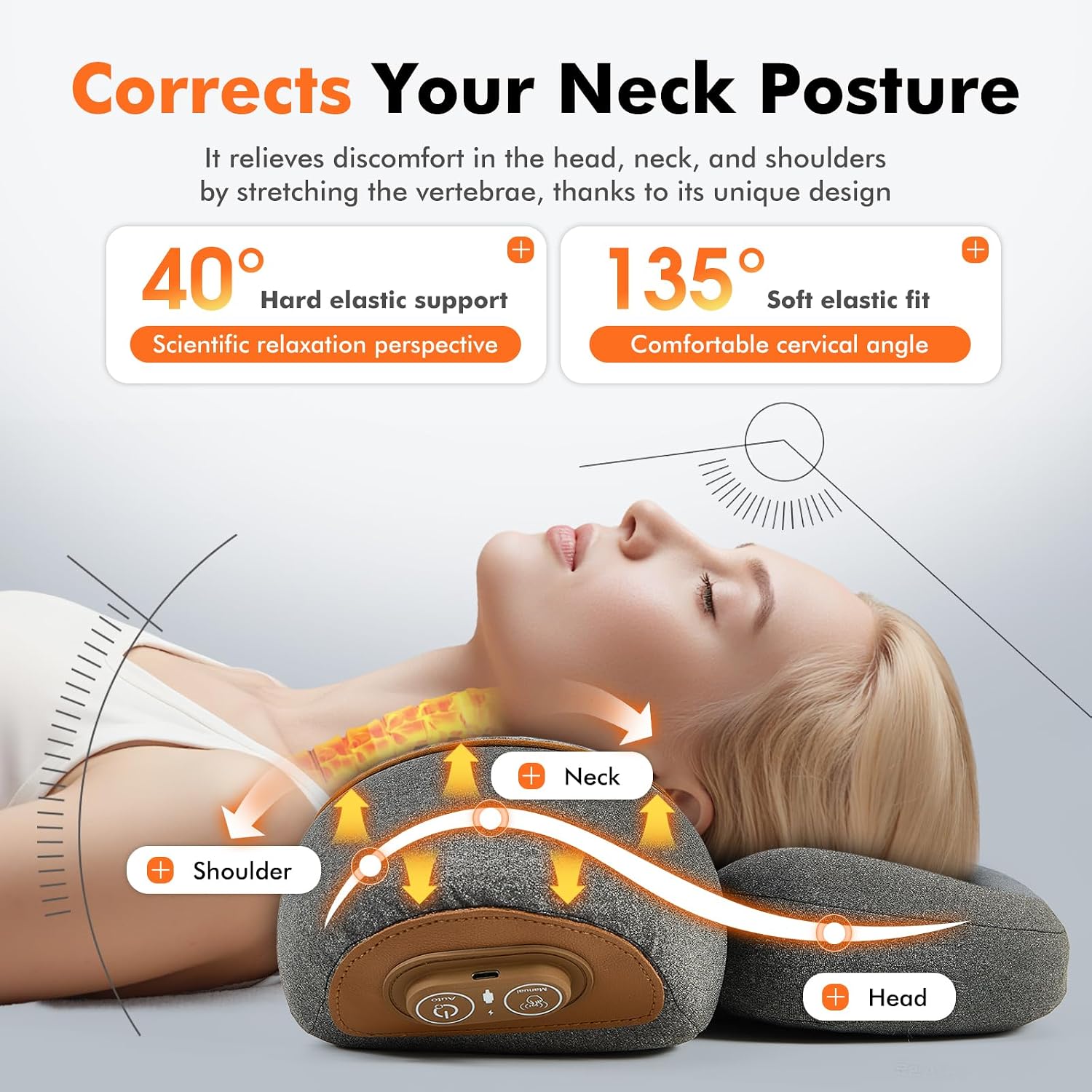 3-in-1 Nackenmassagekissen mit – Neck Traction Pillow Bewertung und Preis