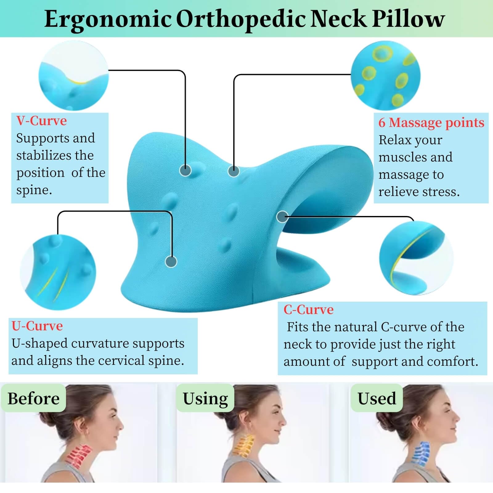 Nacken- und Schulterentspanner – Neck Traction Pillow Bewertung und Preis
